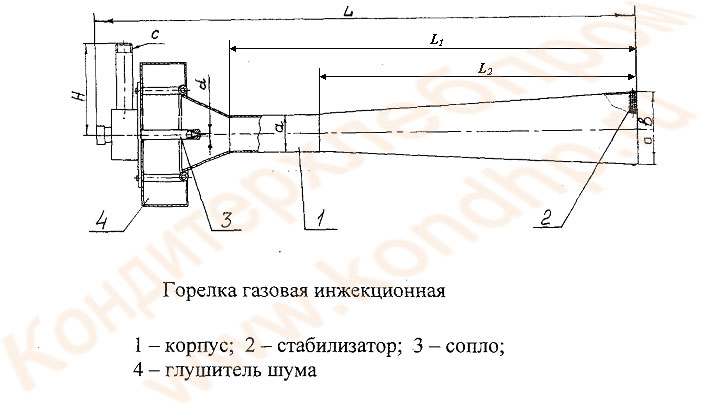 Горелки газовые инжекционные ГГИ -18,4/30,9/32,3 к печам различной модификации (ФТЛ-2; ХПА-40)