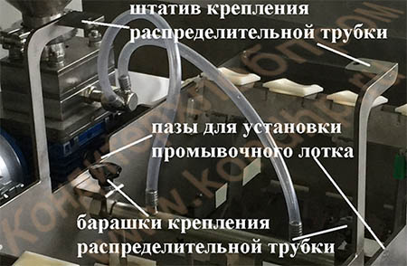 Машина 4-х рядная дозированного наполнения начинкой и формирования песочных пирожных типа «орешек»