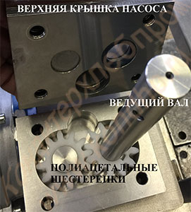 Шприц-дозатор и начинконаполнитель кондитерских масс (шестеренчатый с поддавливающим шнеком)